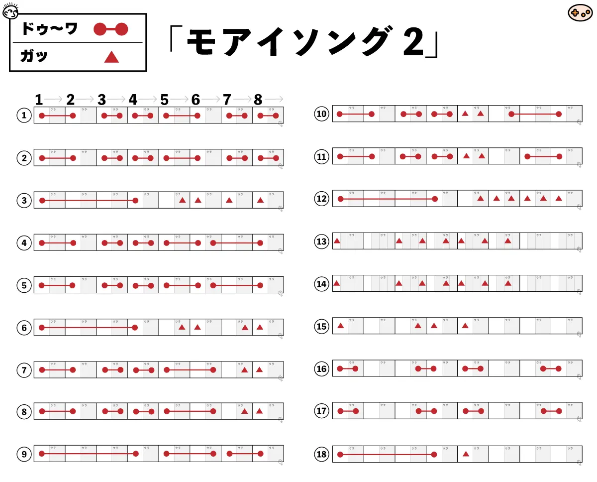 モアイソング2楽譜