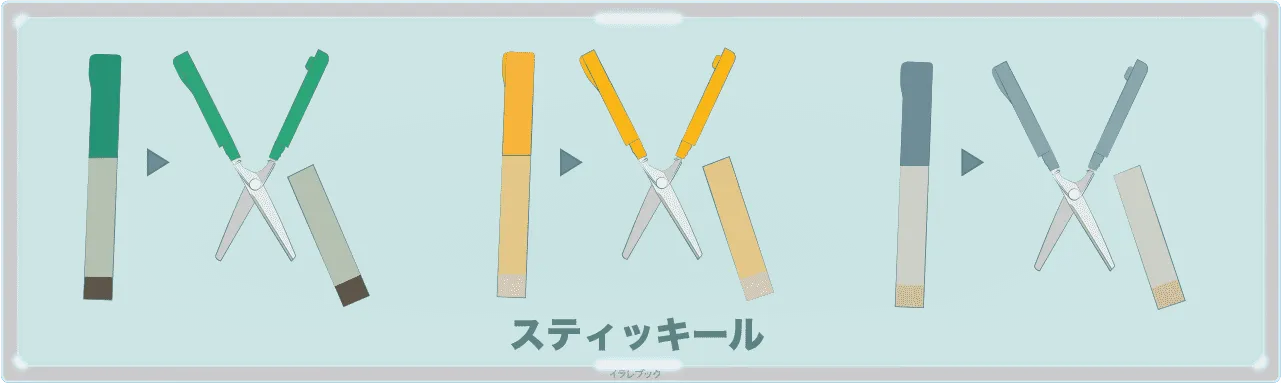 スティッキール