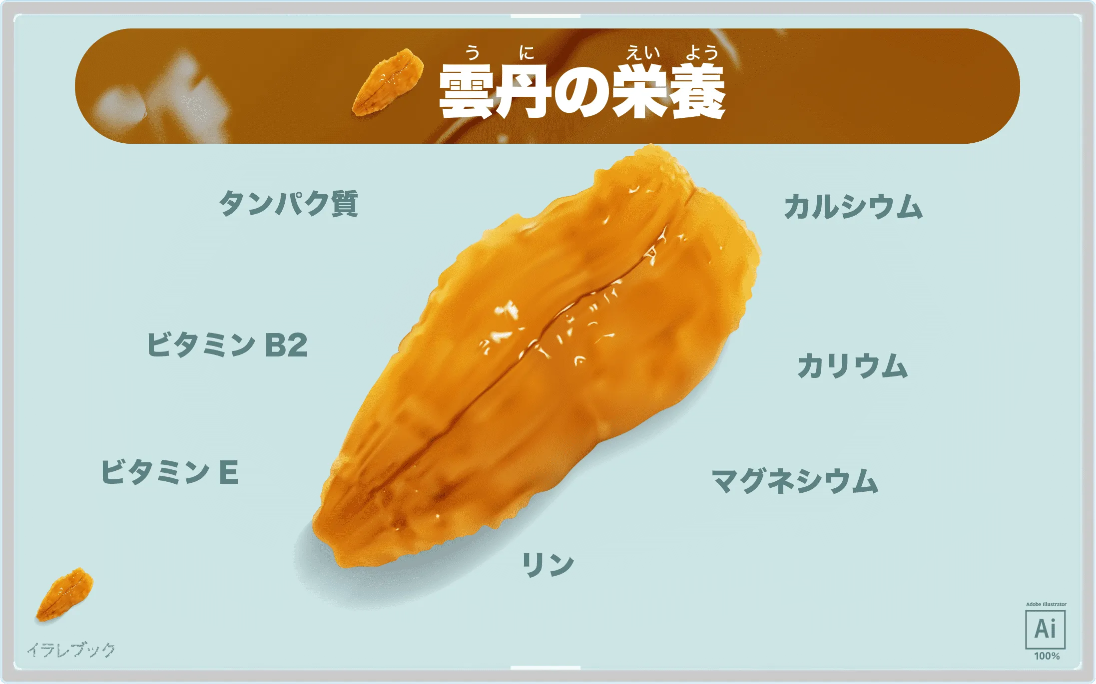 ウニの栄養
