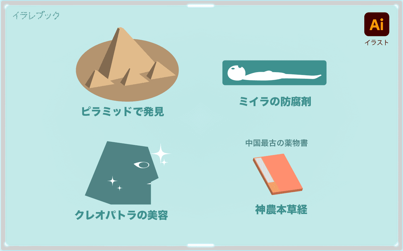 胡麻 効果と栄養にレシピ 食べ方や歴史などイラストで種類詳しく Sesame