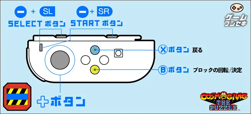 おすそわけプレイ(L)