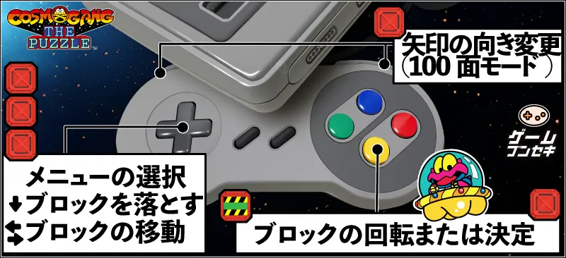 スーパーファミコンの操作方法