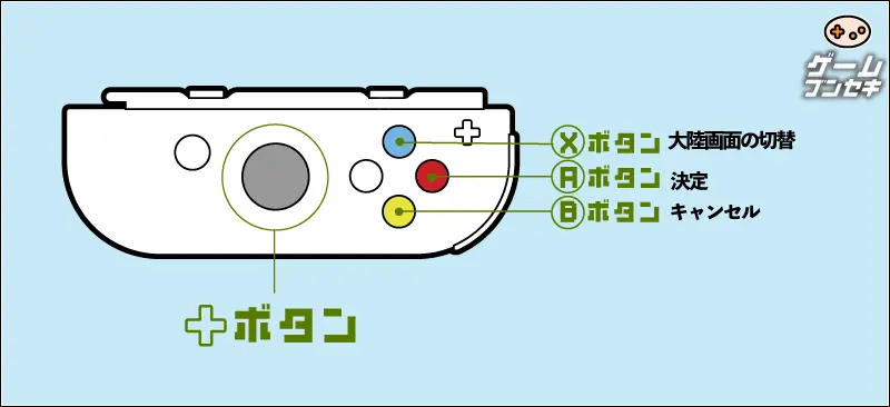 おすそわけプレイ(R)