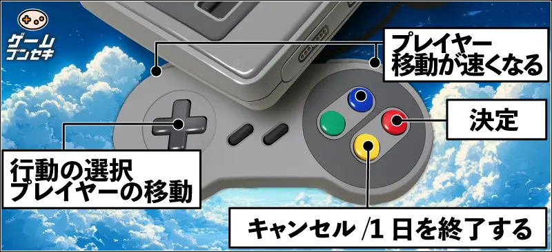 スーパーファミコンの操作方法