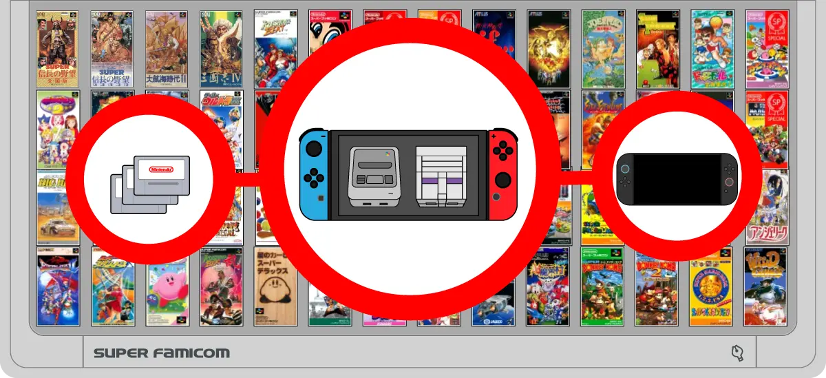 NSOスーパーファミコン任天堂が目指しているもの