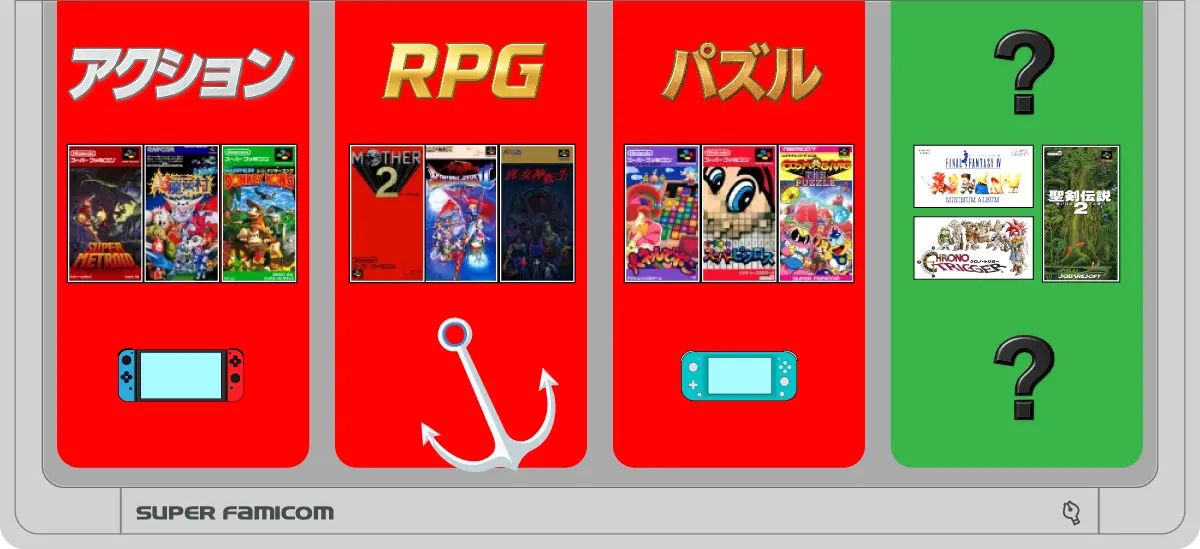 NSOスーパーファミコン3つの柱とスクエアタイトル