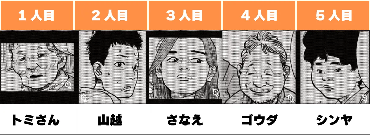 島崎の恩人たち