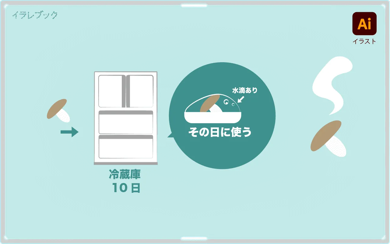 しめじの賞味期限
