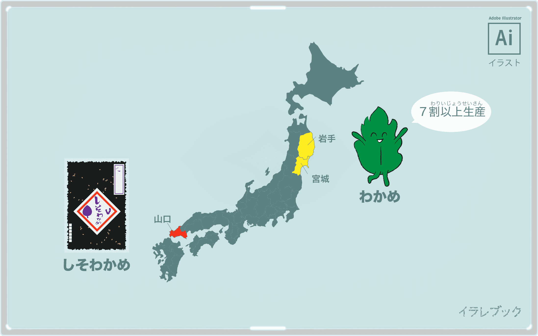 しそわかめの歴史　井上商店が昭和55年開発。ワカメの生産量は岩手県と宮城県で7割以上