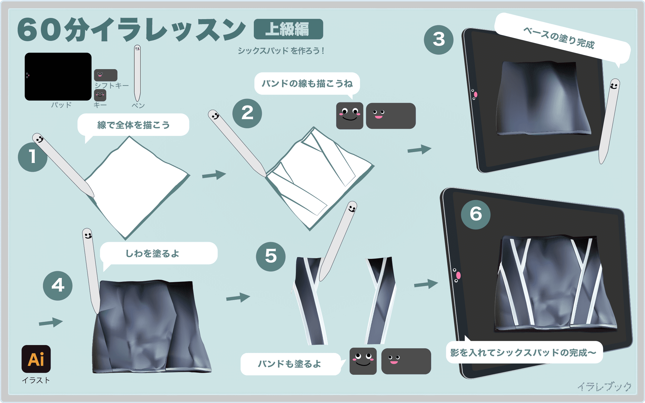 シックスパッド 使い方レクチャー効果もレビュー シェイプスーツ Sixpad