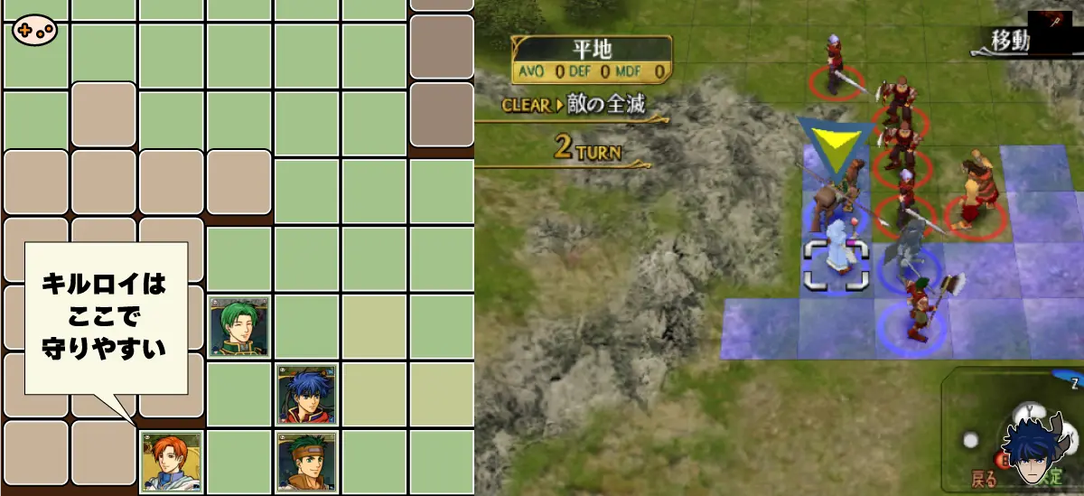 第2章 ターン1〜2 防衛フェイズの陣形図解