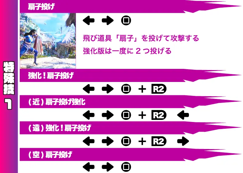 キタナ 必殺技1コマンド表
