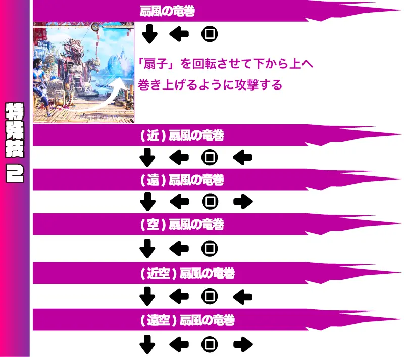 キタナ 必殺技2コマンド表