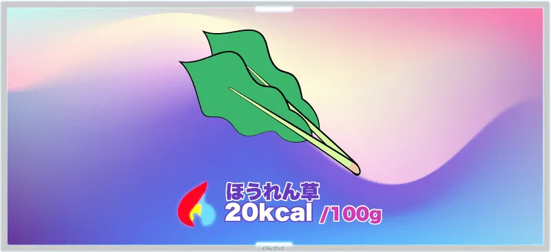 ほうれん草のカロリーは100gで20kcal