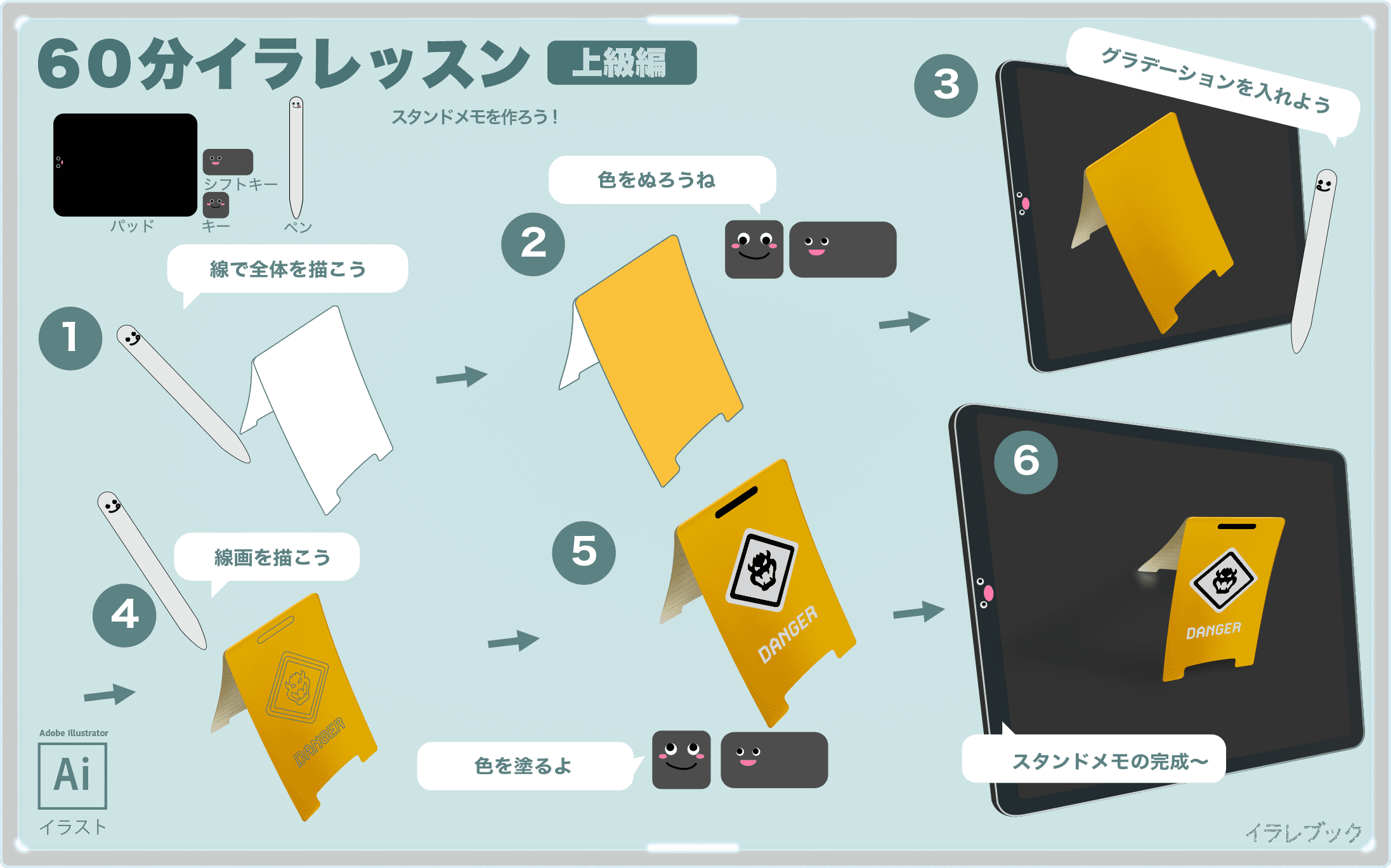 スタンドメモ イラスト 使い方 マイニンテンドーとは プラチナポイントを貯める方法 隠しポイント News000092