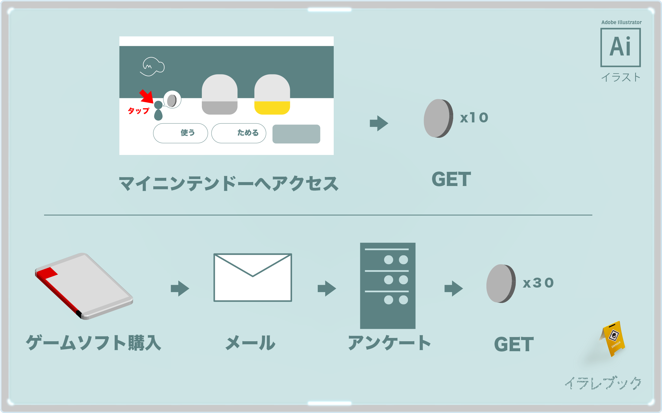 スタンドメモ 使い方 マイニンテンドーとは プラチナポイントを貯める方法 隠しポイント マグカップカバー