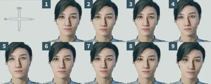 スターフィールドのキャラメイク画面で、頭の形と呼ばれる顔の輪郭を9種類選択できる部分のスクリーンショット