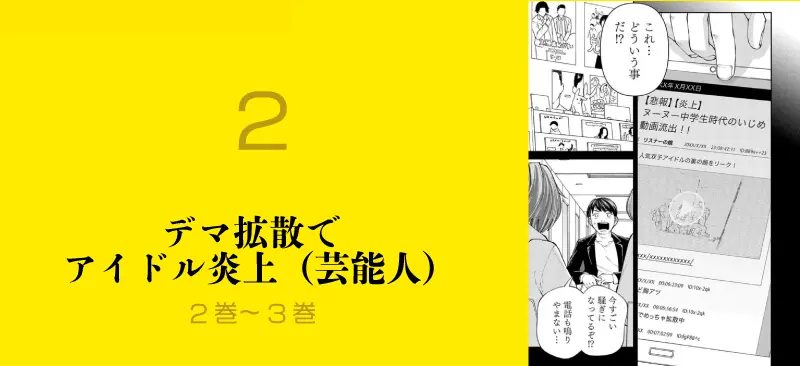 2.デマ拡散でアイドル炎上（芸能人）のイメージ