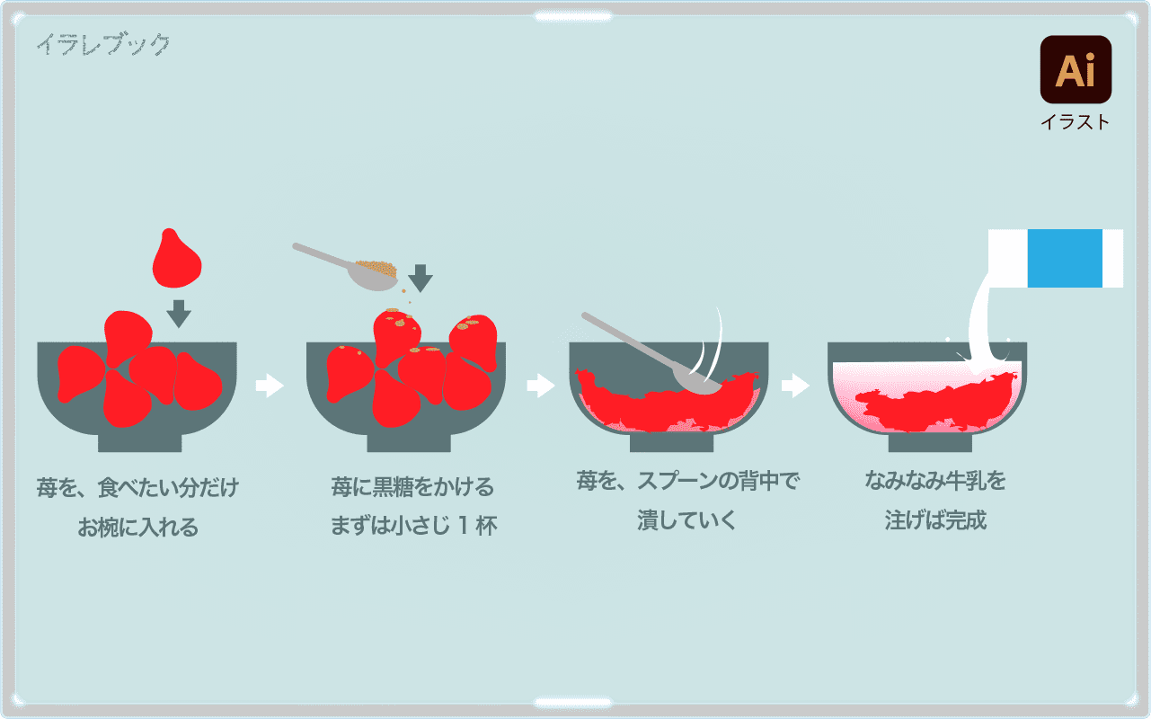 99以上 なみなみ イラスト イラストレーター 線 なみなみ Saikonoseamuryogazo