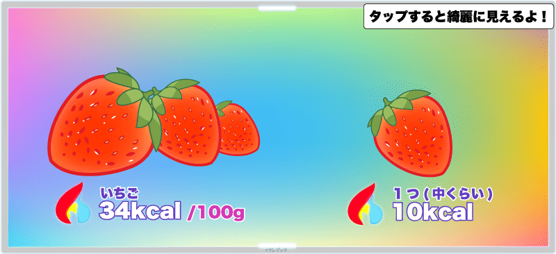 苺のカロリーは100gで34kcal