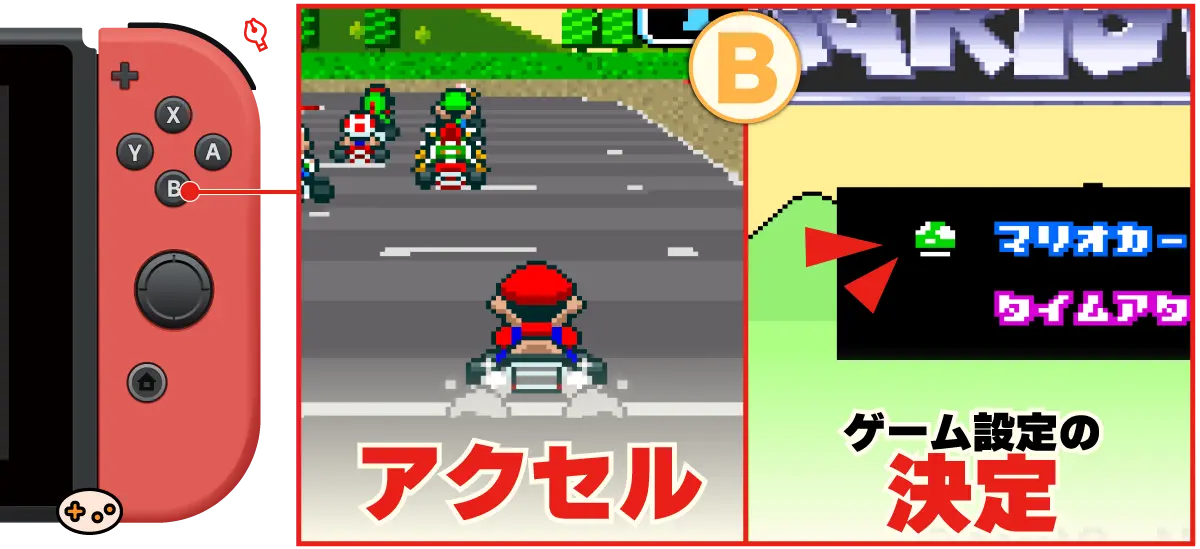 スーパーマリオカートのアクセル操作