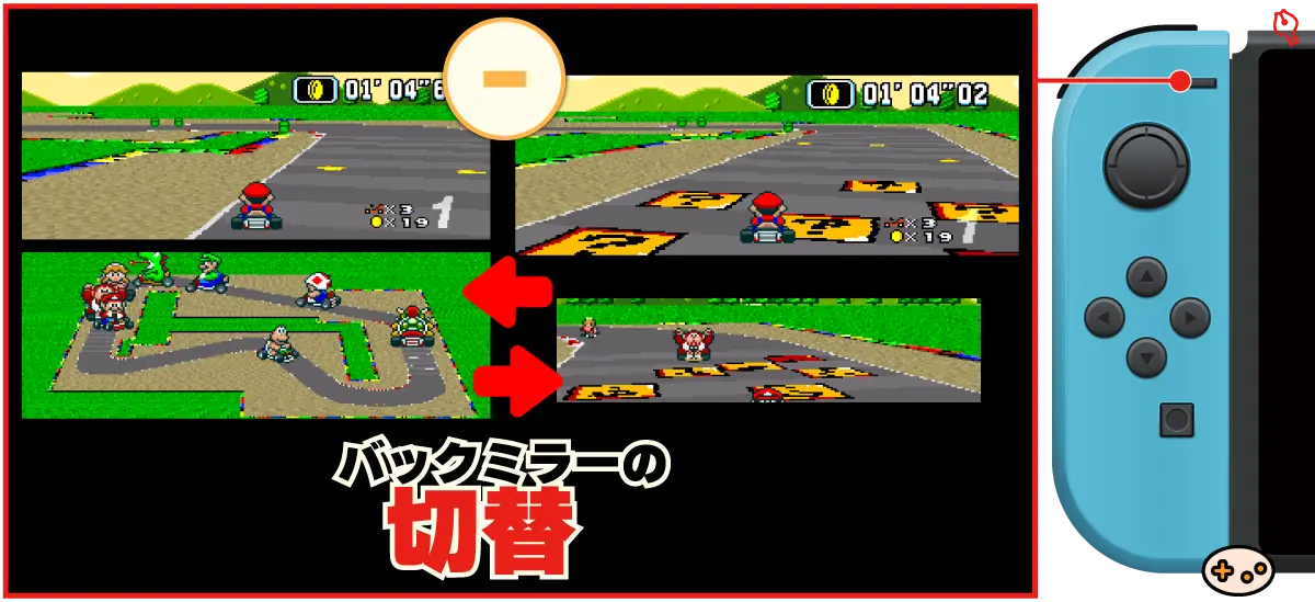 スーパーマリオカートのバックミラー切り替えの操作