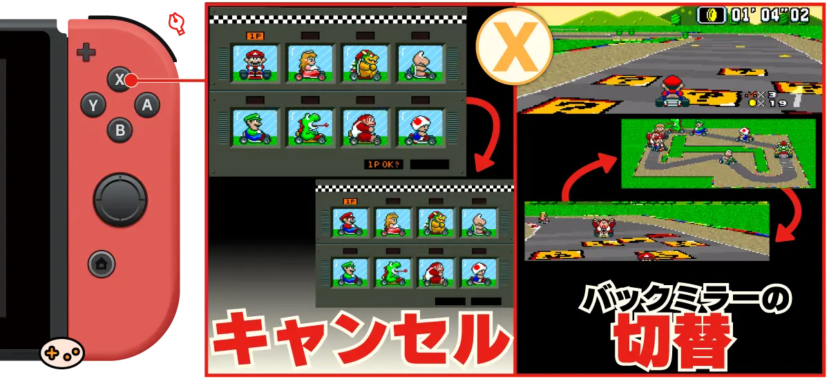 スーパーマリオカートのキャンセル操作