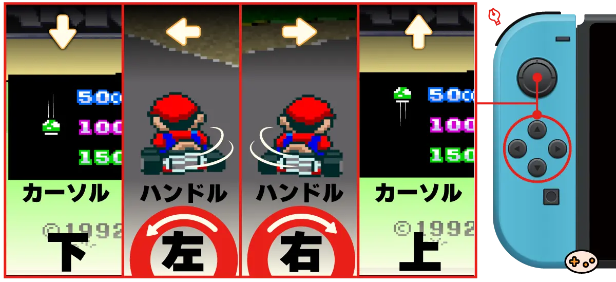 スーパーマリオカートのハンドル操作