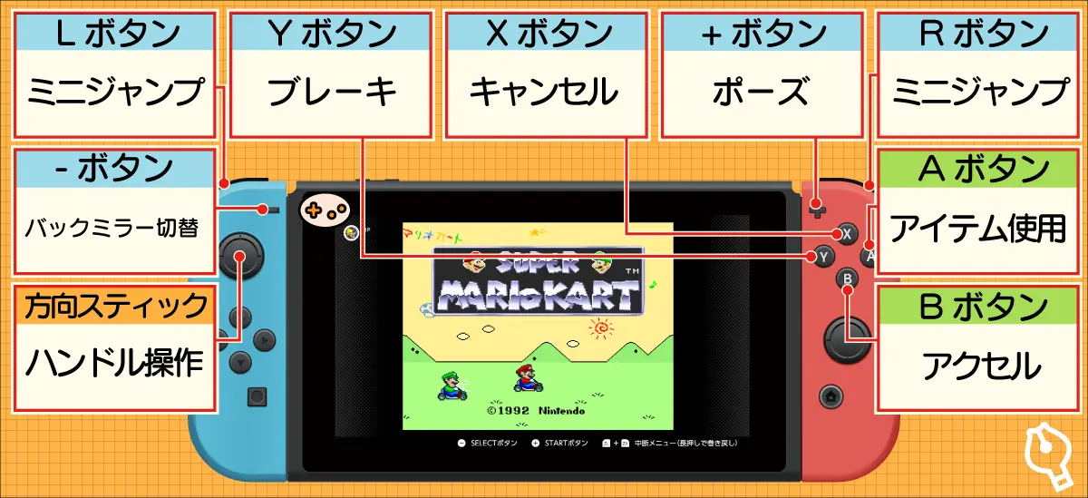 スーパーマリオカート操作方法一覧表