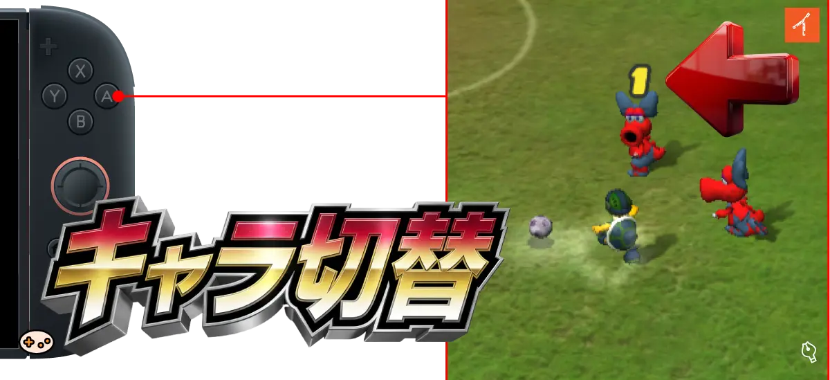 Aボタンでのキャラ切替操作とそのゲーム画面