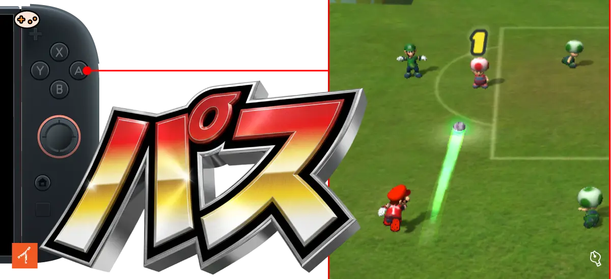 Aボタンでのパス操作とそのゲーム画面