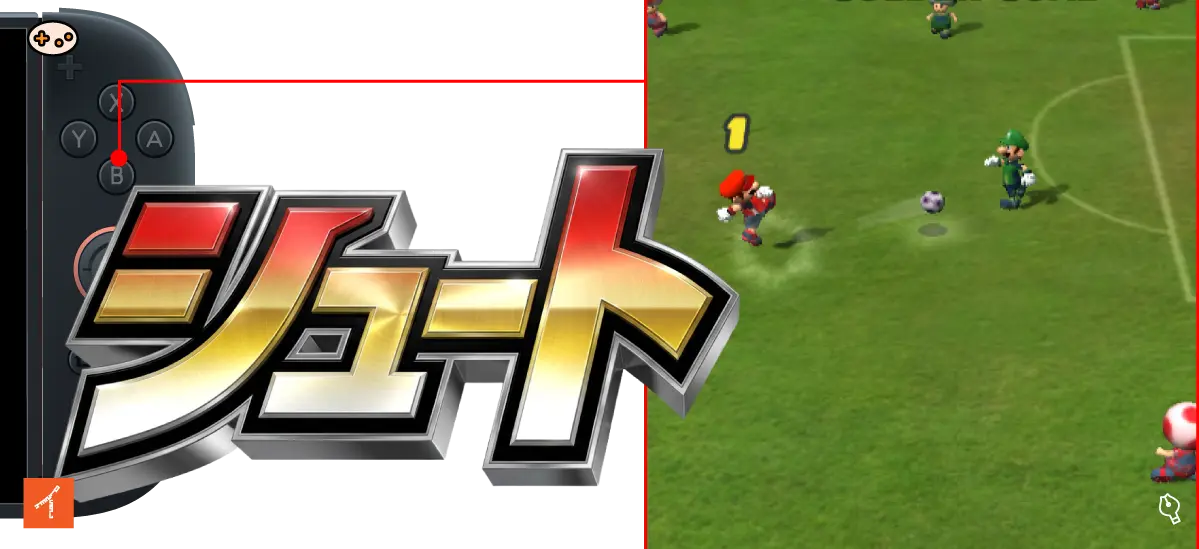 Bボタンでのシュート操作とそのゲーム画面