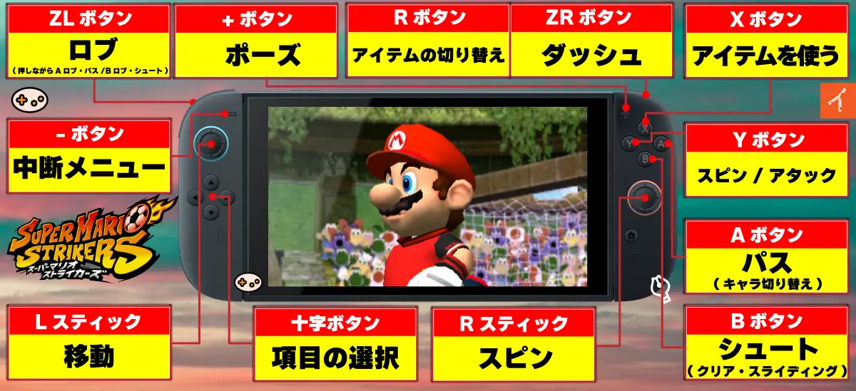 スイッチ2本体の画面に映っているゲーム『スーパーマリオストライカーズ』スイッチ2でのコントローラー配置図