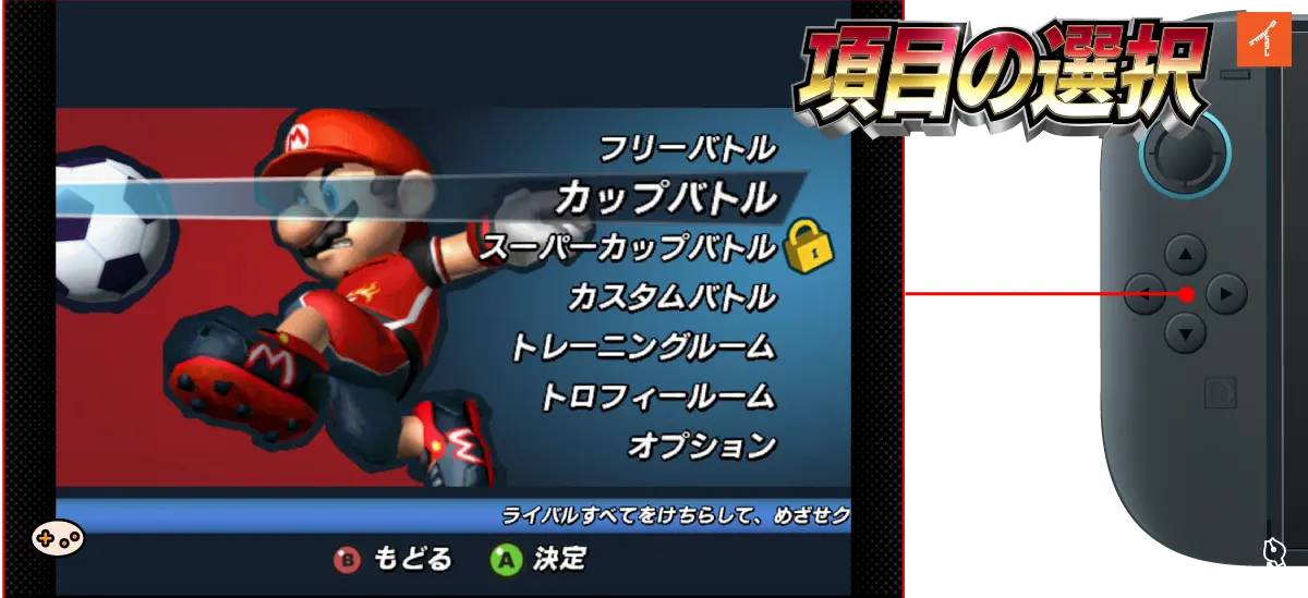 スイッチ2方向ボタンでの操作とその対応するゲーム画面