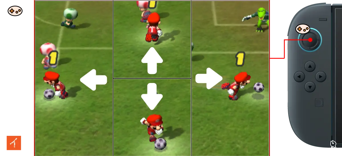 スイッチ2Lスティックでの操作とその対応するゲーム画面