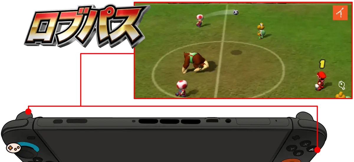 ZL+Aボタンでのロブパス操作とそのゲーム画面