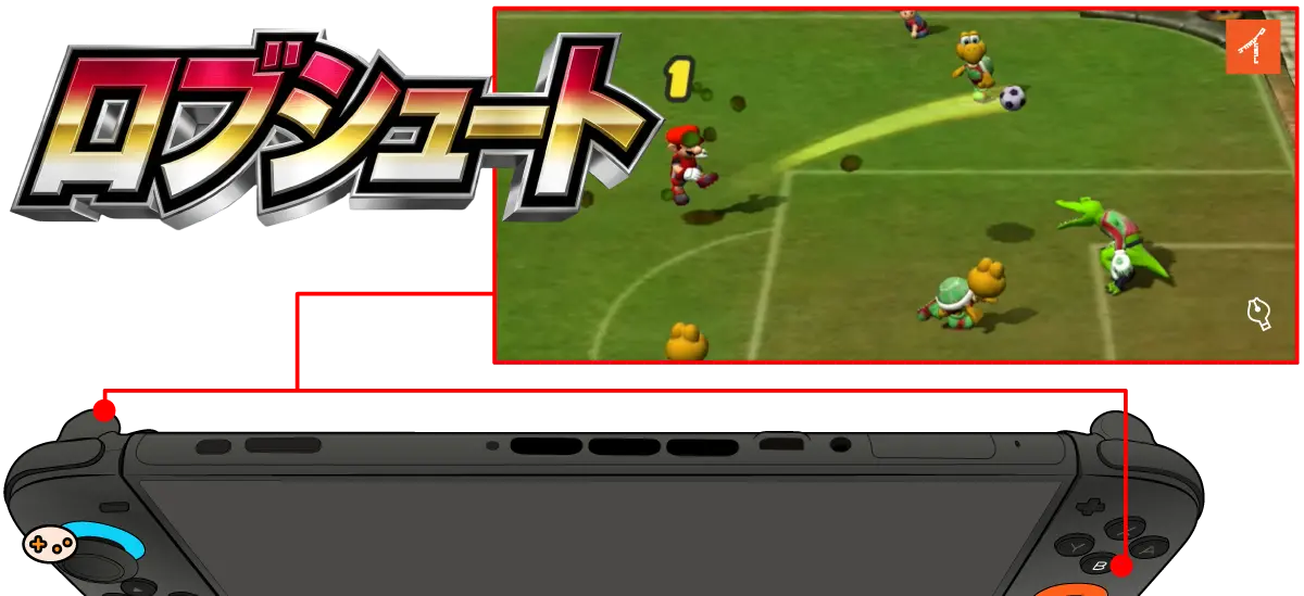 ZL+Bボタンでのロブシュート操作とそのゲーム画面