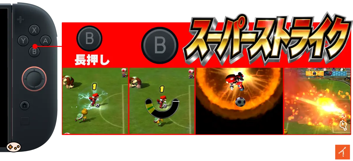 スーパーストライク操作のゲーム画面