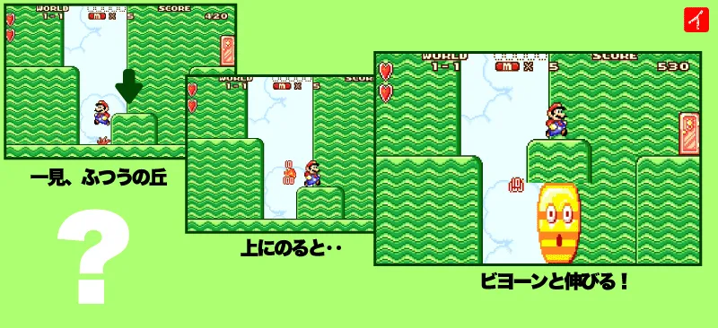 伸びる丘