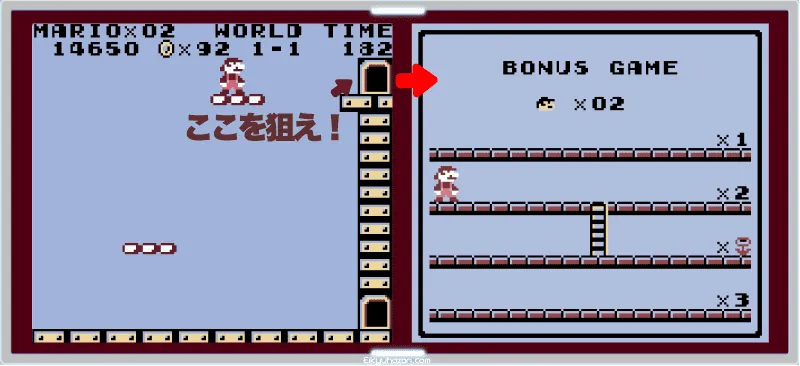 スーパーマリオランド ボーナスゲーム