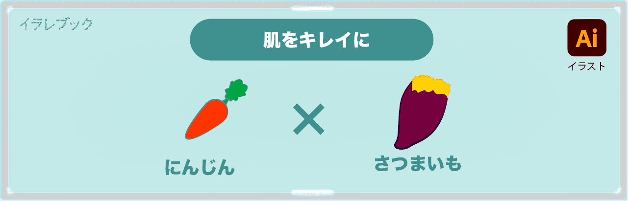 肌をキレイにする食べ合わせ