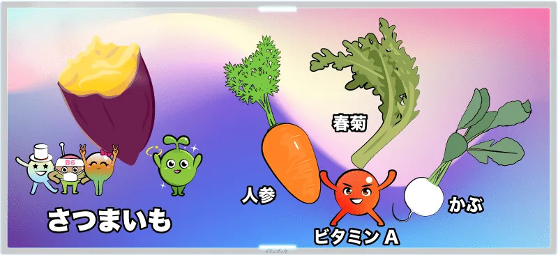 肌をキレイにする食べ合わせ