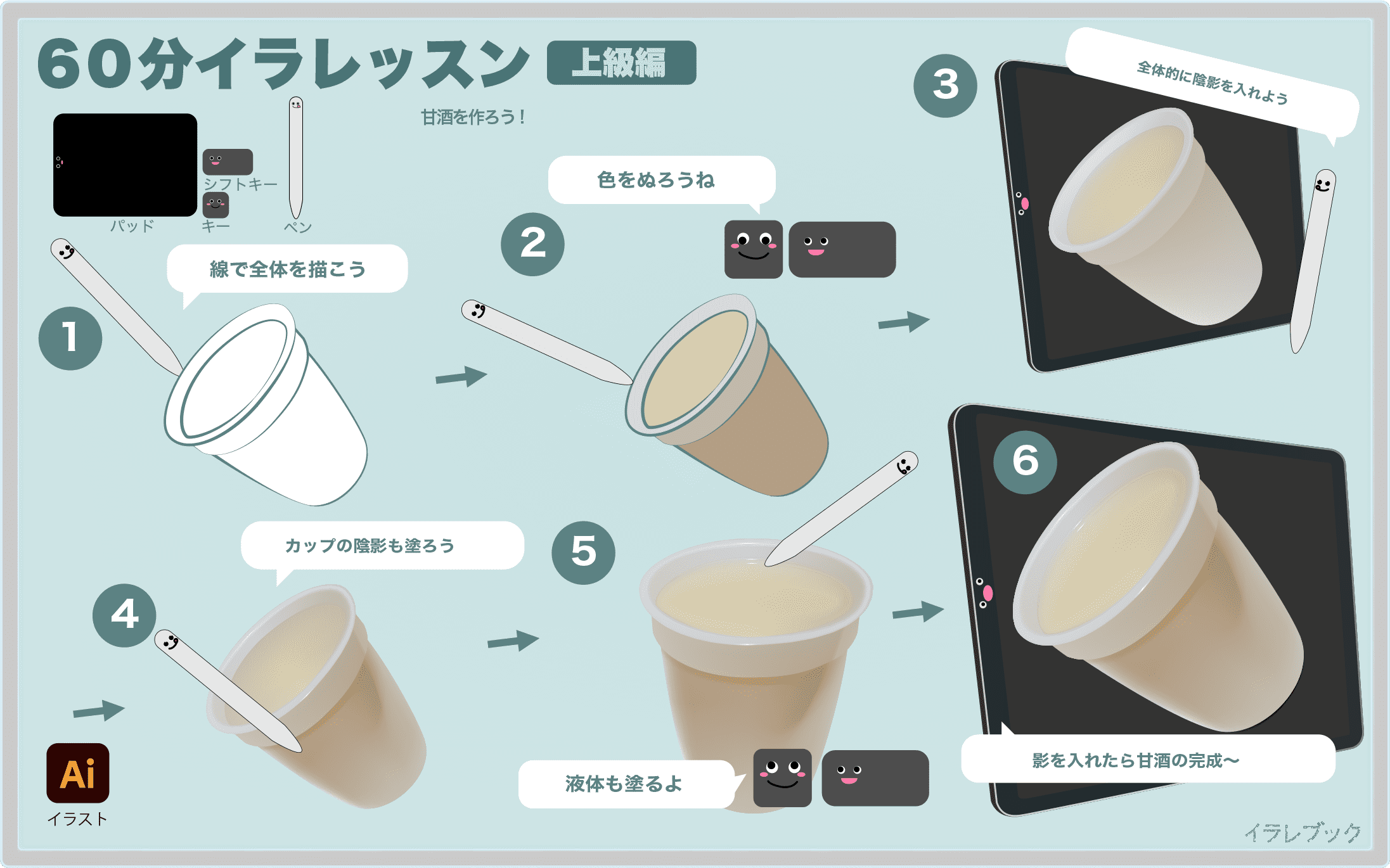 甘酒 栄養や効果 おすすめの米麹やアルコール作り方から甘酒横丁も Sweetsake