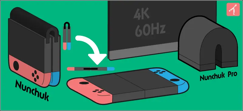 全く違う発想で見えてきた、もう一つの未来ヌンチャク