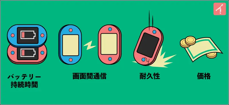 全く違う発想で見えてきた、もう一つの未来ヌンチャク