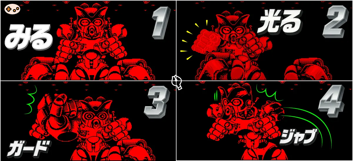 パゲロの基本戦法の4ステップ図解。ボディガード構えからマシンガン反撃までの流れを示した攻略図