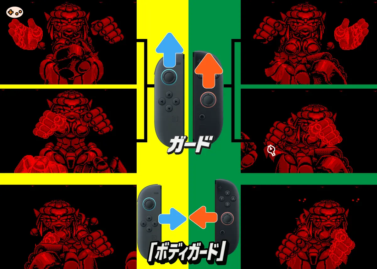 テレロボクサーのプリン戦でガード戦術を実践する場面。プレイヤーロボットが両腕ガードでプリンの高速パンチを防御し、ダメージを最小限に抑えている。