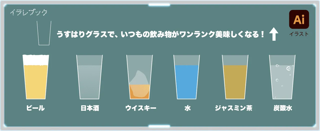 うすはりグラスで飲むおすすめドリンク