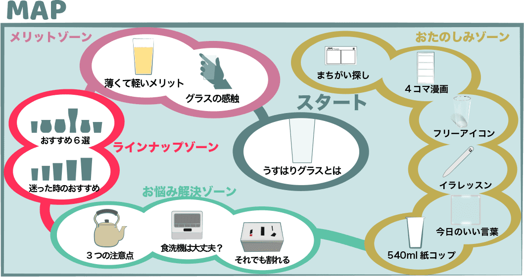 うすはりグラスは割れる おすすめ6選 食洗機で洗える 松徳硝子 Thinglass