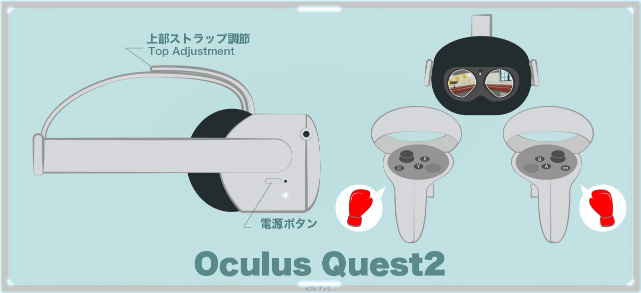 Oculus quest2に対応
